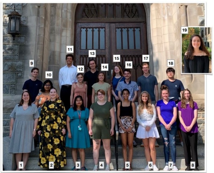 Entering Class of 2021