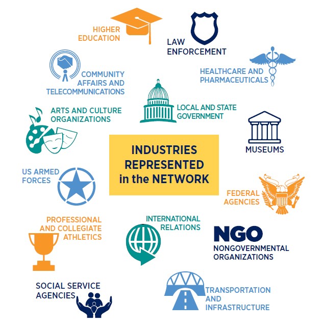 Villanova Public Administration alumni have diverse careers in areas such as federal, state and local government, the military, nonprofit organizations, arts and culture, professional and collegiate athletics, higher education, private schools, nongovernmental organizations, social service agencies, international relations, federal agencies, healthcare, community organizations, law enforcement, and infrastructure and transit, among others.