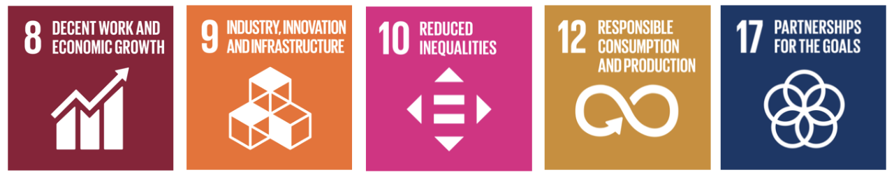 Prosperity SDG's images Conglomerate block of the prosperity category sdg images